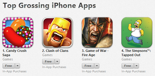 Source: http://www.gamezebo.com/news/2014/04/01/apple-removes-top-grossing-charts-app-store