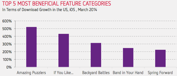 Source: http://venturebeat.files.wordpress.com/2014/04/screen-shot-2014-04-23-at-12-07-59-pm.png